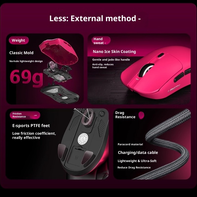 Esports Gaming Laptop - Langtu Wireless Mouse M8 Three Mode