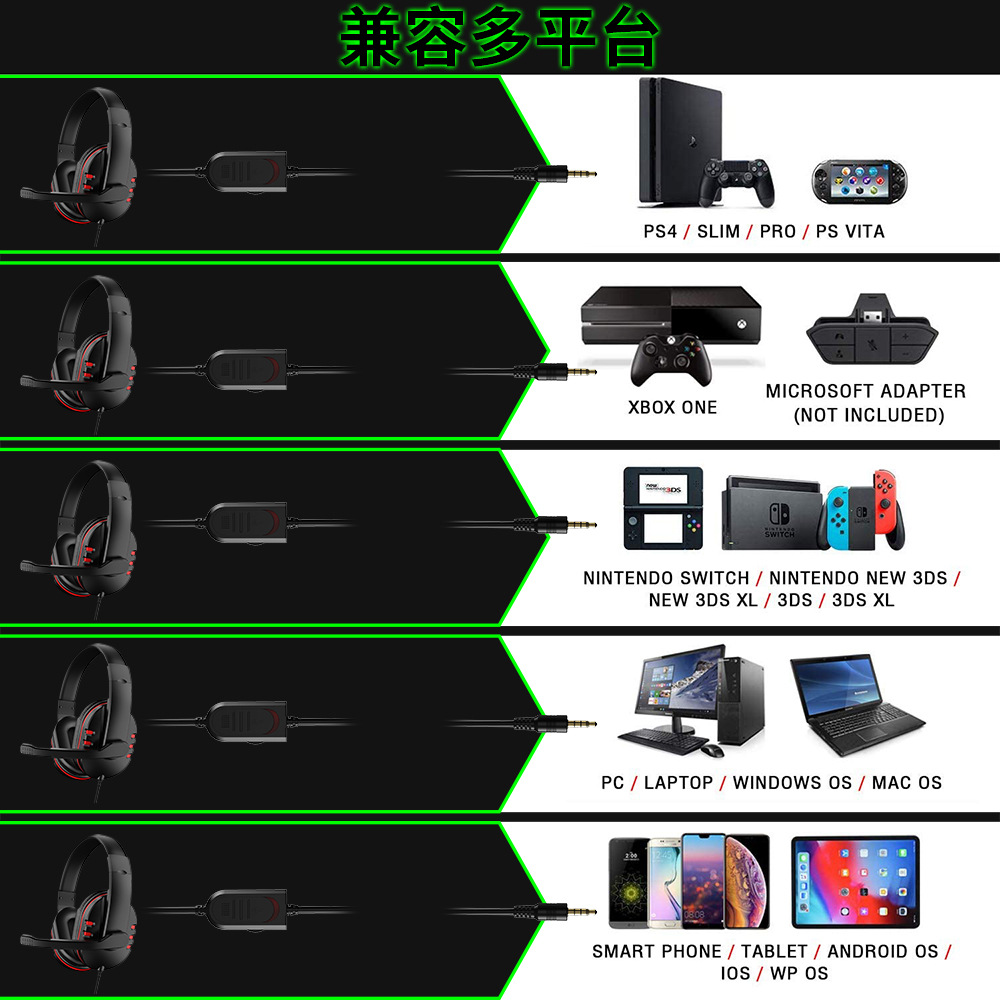 Headphones 3.5mm Wired Gaming  - Esports Gaming Station incelemesi ve fiyatı