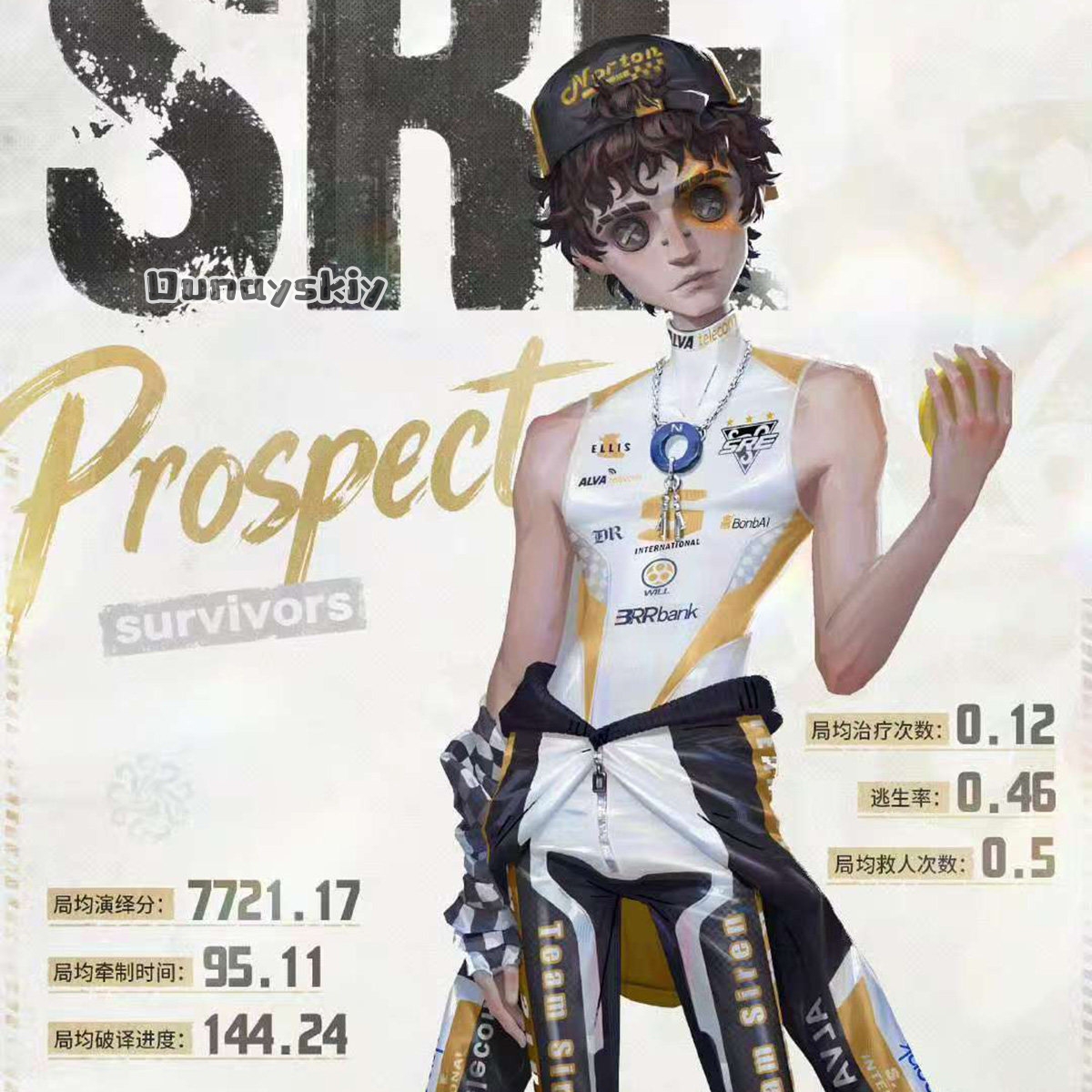 Identity V Knight Explorer Sor - Esports & Gaming Optics Gmbh incelemesi ve fiyatı