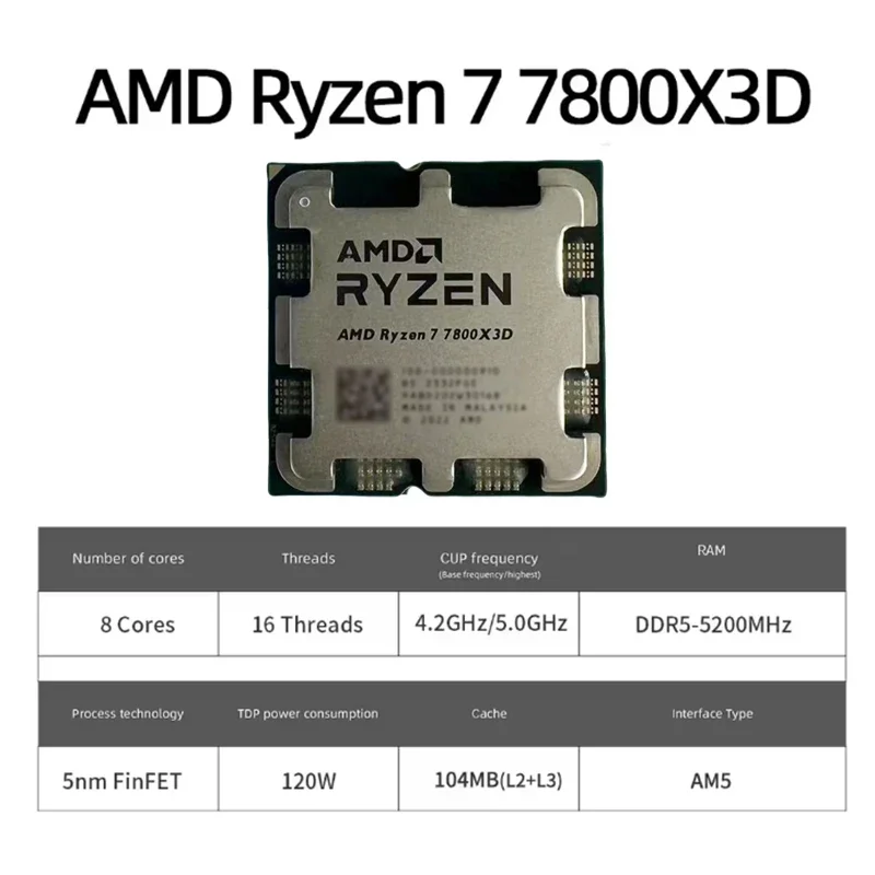 Elite Gaming Choice R7 7800X3D - Esports Pc Gaming incelemesi ve fiyatı