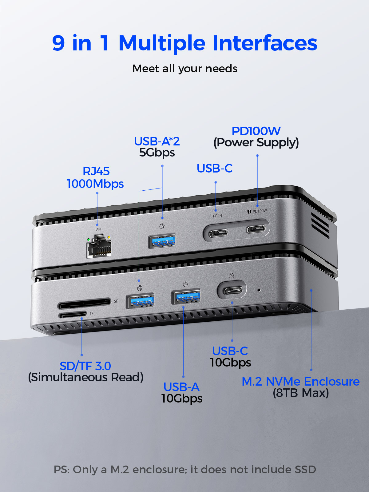 ORICO USB C Display Hub 10Gbps - Esports Gaming Station incelemesi ve fiyatı