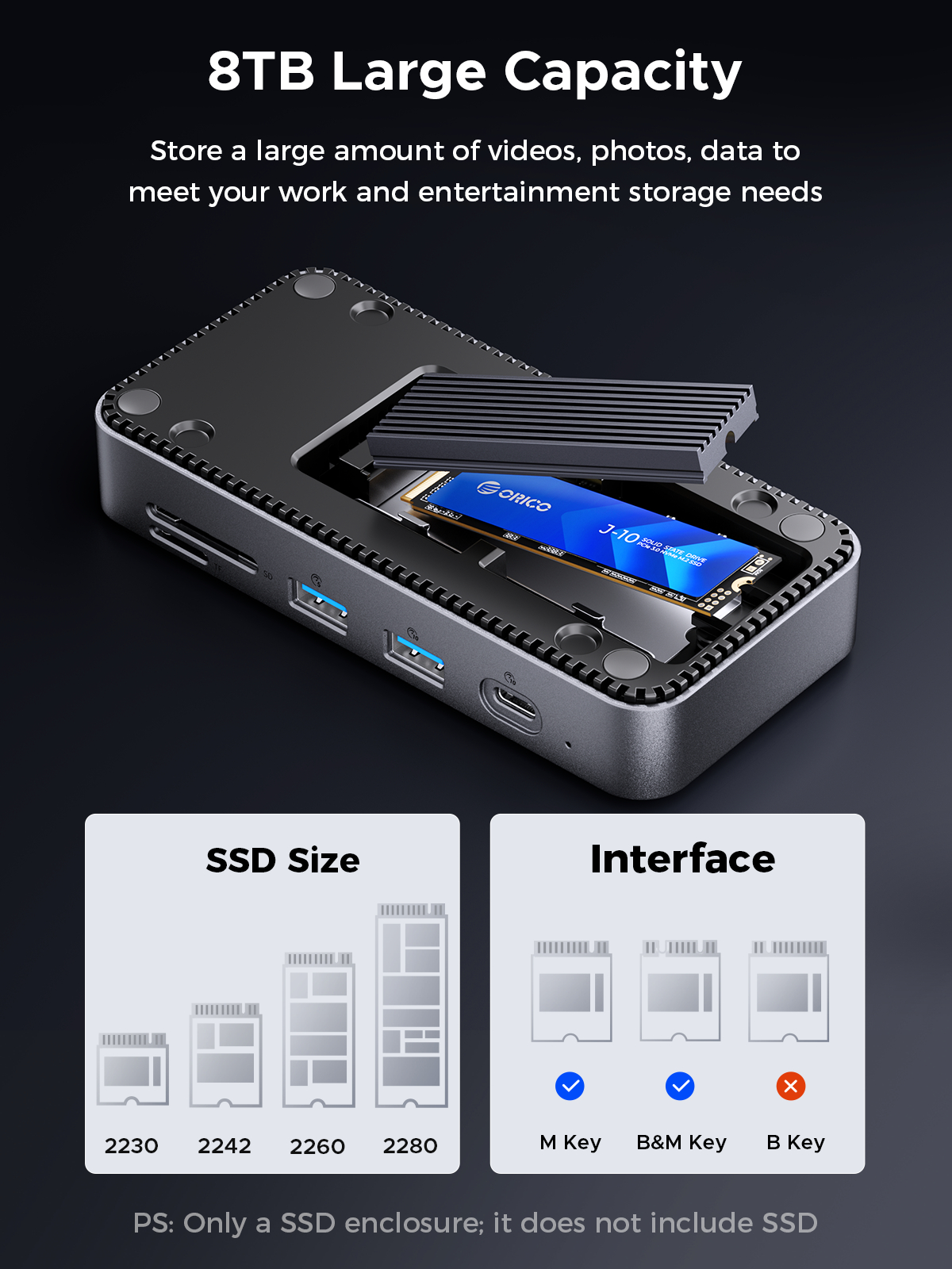 ORICO USB C Display Hub 10Gbps - Esports Gaming Station incelemesi ve fiyatı